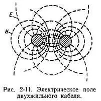 електрическо