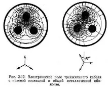 електрическо