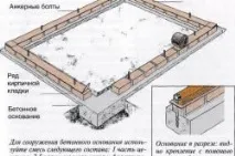 поликарбонатна