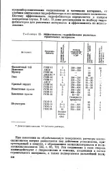 Гідрофобізатор - Велика Енциклопедія Нафти та Газа, стаття, сторінка 3 енциклопедія