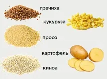 глютену