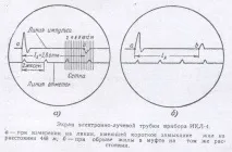 регулатор