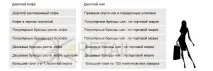 Грамотна викладка чаю та кави, як правильно викладати чай кави Планограма викладки чаю та кави грамотна