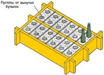 Виготовлення шлакоблоку в домашніх умовах виготовлення