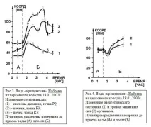 проучване