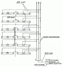 трансформатор