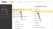 Як відстежувати конверсії цілей у ке конверсії