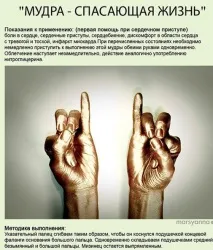Як пережити серцевий напад, якщо поряд нікого немає напад