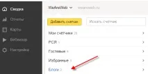 Як переглянути загальну відвідуваність (трафік) декількох сайтів в Яндекс Метриці відвідуваність