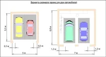 Як правильно побудувати гараж гараж