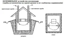 гаража