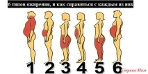 Як зробити талію тонкою Потрібно обруч крутити крутити