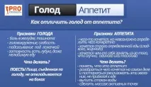 Як зменшити апетит себе