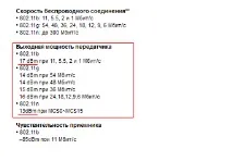 Як підсилити сигнал роутера wifi практичні поради, фото сигнал