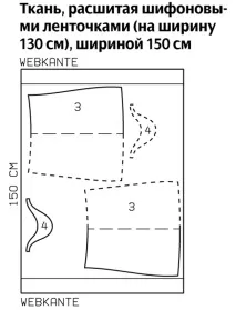 спинки