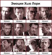 Карта емоцій - потрібна рада акторів, Україна, ACMODASI RU потрібна