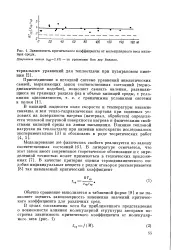 кипляча
