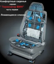 Комфортні сидіння BMW.спинки спинки