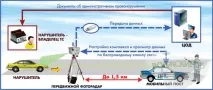 Хто ж має право встановлювати «КРИС-П» встановлювати