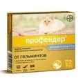Ліки для котів та кошенят недорого собак
