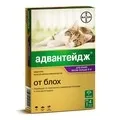 Ліки для котів та кошенят недорого ліки