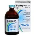 Ліки для котів та кошенят недорого ліки
