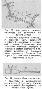 Човен із брезенту, Велике полювання човен