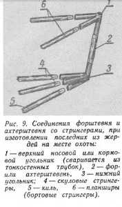 Човен із брезенту, Велике полювання полювання
