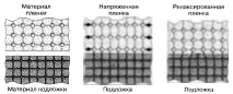 lek_osn_nanoelektroniki_kl