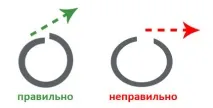 Майстер-клас «Серьги-грона (сережки-каскад) своїми руками» серьги-грона