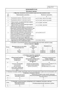 дачної