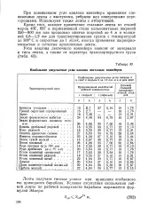 конвеєр