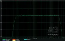 Новий метод корекції частотних характеристик гучномовців, журнал АвтоЗвук характеристик