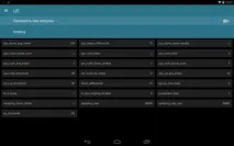 Огляд CPU-менеджера для android-пристроїв Kernel Adiutor, а також підбиття підсумків розгляду 2 adiutor