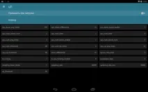Огляд CPU-менеджера для android-пристроїв Kernel Adiutor, а також підбиття підсумків розгляду 2 також