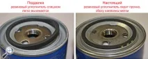 Відмінності підроблених масляних фільтрів MANN-FILTER. фільтрів