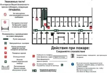 План заходів евакуації працівників із висоти заходів