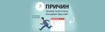 Чому відвідувачі залишають сайт Збільшуємо конверсію блогу залишають