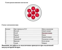 Підключення електрики фаркопа фаркопа