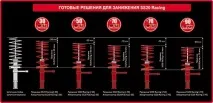 Посаджене АВТО пружини