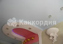 Фарбування стін та стель у школах фарбування