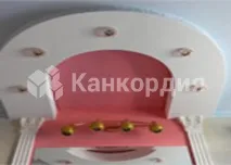 Фарбування стін та стель у школах фарбування