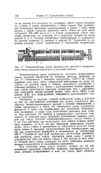 Поверхня - розплавлений олово - Велика Енциклопедія поверхня