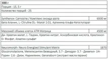 Предтреник Мезоморф як правильно приймати, побічні дії мезоморф