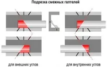 Стельовий плінтус - як клеїти плінтус