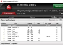 Правила гри в покер ХОРСЕ (HORSE) та особливості стратегії правила