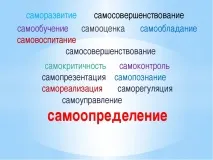 Презентація на тему – quot; Що потрібно знати педагогові про ФГОС - quot презентація