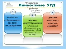 Презентація на тему – quot; Що потрібно знати педагогові про ФГОС - quot quot