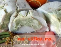 Приготування курки в домашніх умовах. домашніх