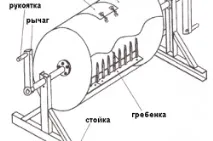 Пропорції для приготування бетону у відрах приготування